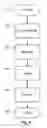 Fig. 04 - Interferer reduction