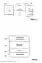 Fig. 03 - PORTABLE ELECTRONIC COMMUNICATIONS APPARATUS, COMMUNICATIONS SYSTEM, METHOD OF PURGING ERROR DATA THEREFOR AND METHOD OF REDUCING RE-TUNING DELAY THEREFOR