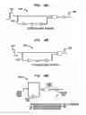 Fig. 41 - Down-conversion of an electromagnetic signal with feedback control