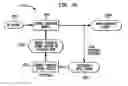 Fig. 43 - Down-conversion of an electromagnetic signal with feedback control