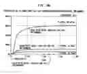 Fig. 80 - Down-conversion of an electromagnetic signal with feedback control