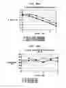 Fig. 83 - Down-conversion of an electromagnetic signal with feedback control