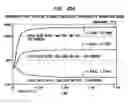 Fig. 85 - Down-conversion of an electromagnetic signal with feedback control