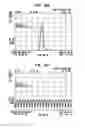Fig. 86 - Down-conversion of an electromagnetic signal with feedback control