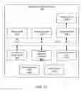 Fig. 11 - Electromagnetic field detection systems and methods