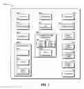 Fig. 02 - Systems and methods for providing location-based application authentication using a location token service