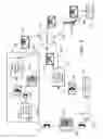 Fig. 04 - Methods and apparatus for reliable voicemail message deletion alerts at mobile communication devices