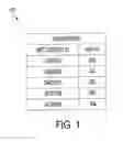 Fig. 02 - Enabling a user to purchase a ring back tone
