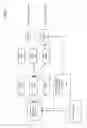 Fig. 02 - Self-optimizing wireless network