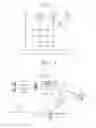 Fig. 03 - Provisioning of voice and other CS-domain services
