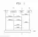 Fig. 04 - Provisioning of voice and other CS-domain services