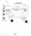 Fig. 02 - Systems, methods, and apparatus to enable backup wireless devices