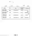Fig. 03 - Systems, methods, and apparatus to enable backup wireless devices