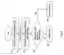 Fig. 03 - Method and arrangement in a telecommunication system