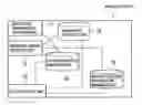 Fig. 01 - Cell selection method and mobile station