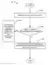 Fig. 01 - Systems, methods and apparatus for facilitating handover control using resource reservation with frequency reuse