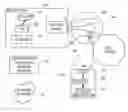 Fig. 01 - Controlling allocation of a portion of a shared channel to use for control information