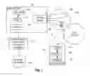 Fig. 02 - Controlling allocation of a portion of a shared channel to use for control information