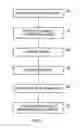 Fig. 08 - Apparatus and methods for signal processing
