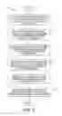 Fig. 03 - Portable blind aid device