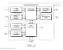 Fig. 07 - Mobile device with dual optical sensing pathways