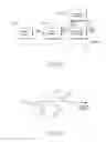 Fig. 45 - Mobile device with dual optical sensing pathways