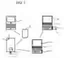 Fig. 02 - Cellular network computer adaptation system