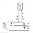 Fig. 01 - Method for activating the subscription of an UICC device