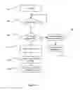 Fig. 06 - Electronic Communication Device with two Input Devices