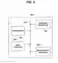 Fig. 06 - Methods and devices for card games with card replacement