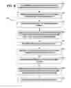 Fig. 08 - Methods and devices for card games with card replacement
