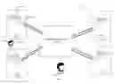 Fig. 02 - Single to multi-user synchronous application conversion