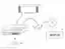 Fig. 01 - Game device