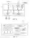 Fig. 08 - Apparatus and method for wireless video gaming
