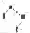 Fig. 01 - SYSTEM AND METHOD FOR IMPROVED CASINO PROMOTIONAL MESSAGING