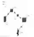 Fig. 02 - SYSTEM AND METHOD FOR IMPROVED CASINO PROMOTIONAL MESSAGING