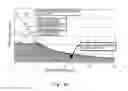 Fig. 45 - Construction machine and control method thereof