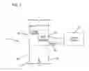 Fig. 02 - Systems and methods for folding