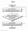 Fig. 08 - Reclaiming apparatus