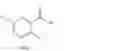 Fig. 02 - Herbicidal Compositions Comprising 4-amino-3,6-dichloropyridine-2-carboxylic Acid