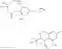 Fig. 149 - 2,4,6-Phenyl-substituted cyclic ketoenols