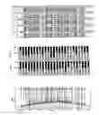 Fig. 01 - Genotyping method for use in cattle traceability and means thereof