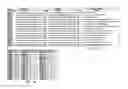 Fig. 08 - Genotyping method for use in cattle traceability and means thereof
