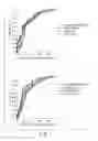 Fig. 02 - Method For Diagnosing Multiple Sclerosis