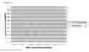 Fig. 05 - Compositions and methods to detect influenza variants
