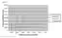 Fig. 07 - Compositions and methods to detect influenza variants