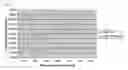 Fig. 08 - Compositions and methods to detect influenza variants