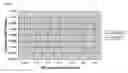 Fig. 09 - Compositions and methods to detect influenza variants