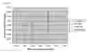 Fig. 10 - Compositions and methods to detect influenza variants