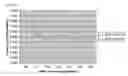 Fig. 11 - Compositions and methods to detect influenza variants